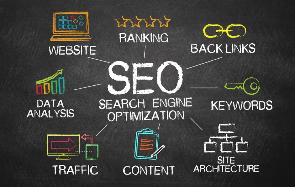 why your website needs SEO